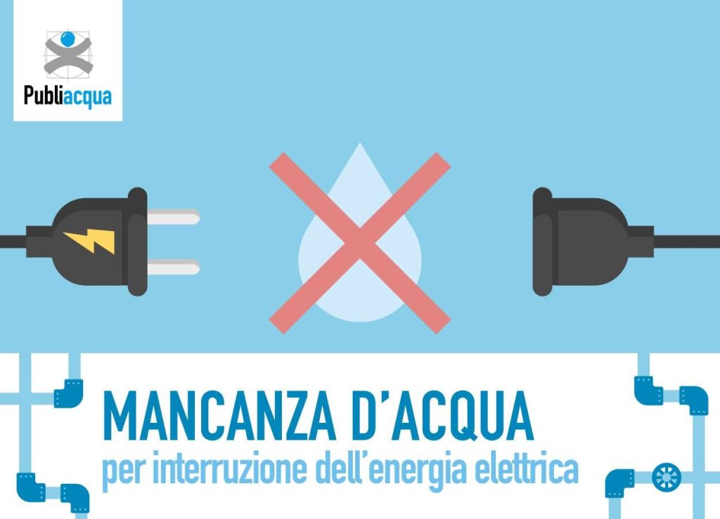 ANCHE PER L'ANNO 2022 “L'ACQUA DEL SINDACO ARRIVA NELLE SCUOLE”. IN CORSO  LA DISTRIBUZIONE GRATUITA DELLE BORRACCE AGLI STUDENTI SUL TERRITORIO. –  COMUNE DI SAN GIOVANNI VALDARNO